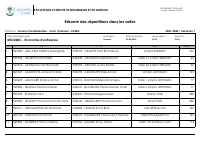 répartition exam 2022.pdf